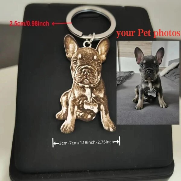 Customizable Pet Memorial Keychain, Personalized Photo Template for Dog & Cat Keepsake Pendant