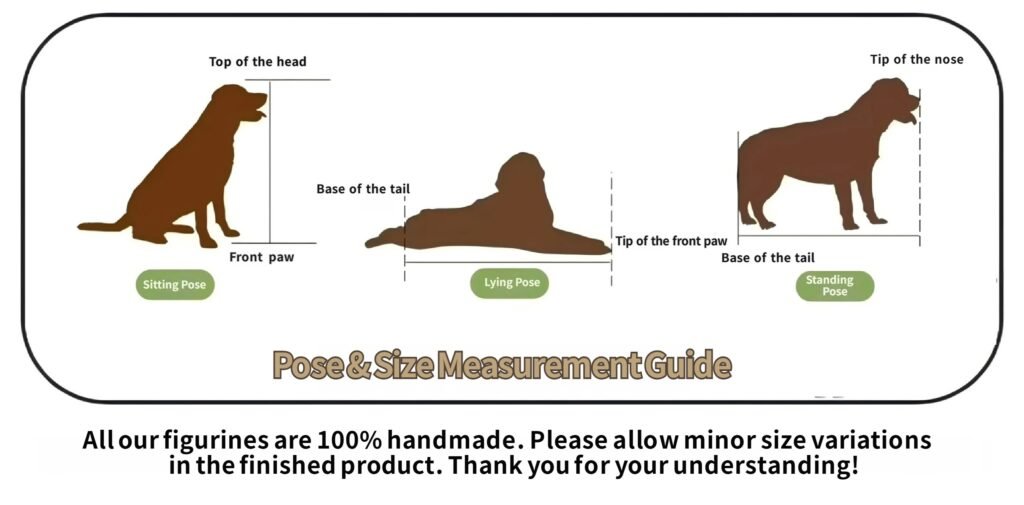 Pose and size measurement guide for custom polymer clay pet figurines, sitting, lying and standing pose dimensions