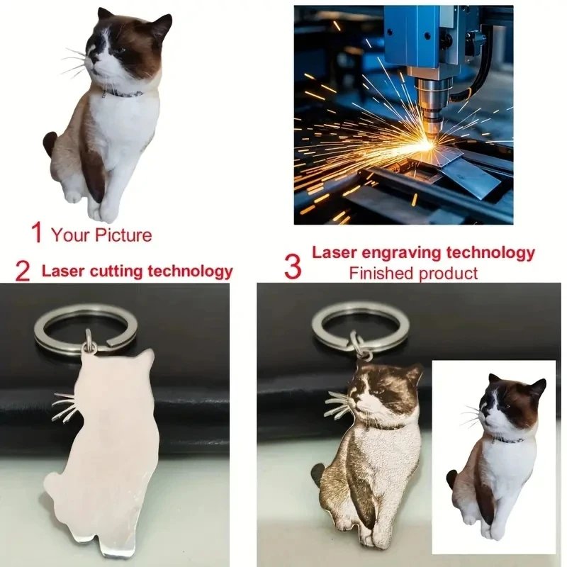 Custom pet keychain production process, personalized photo engraving with laser cutting technology for memorial keepsake