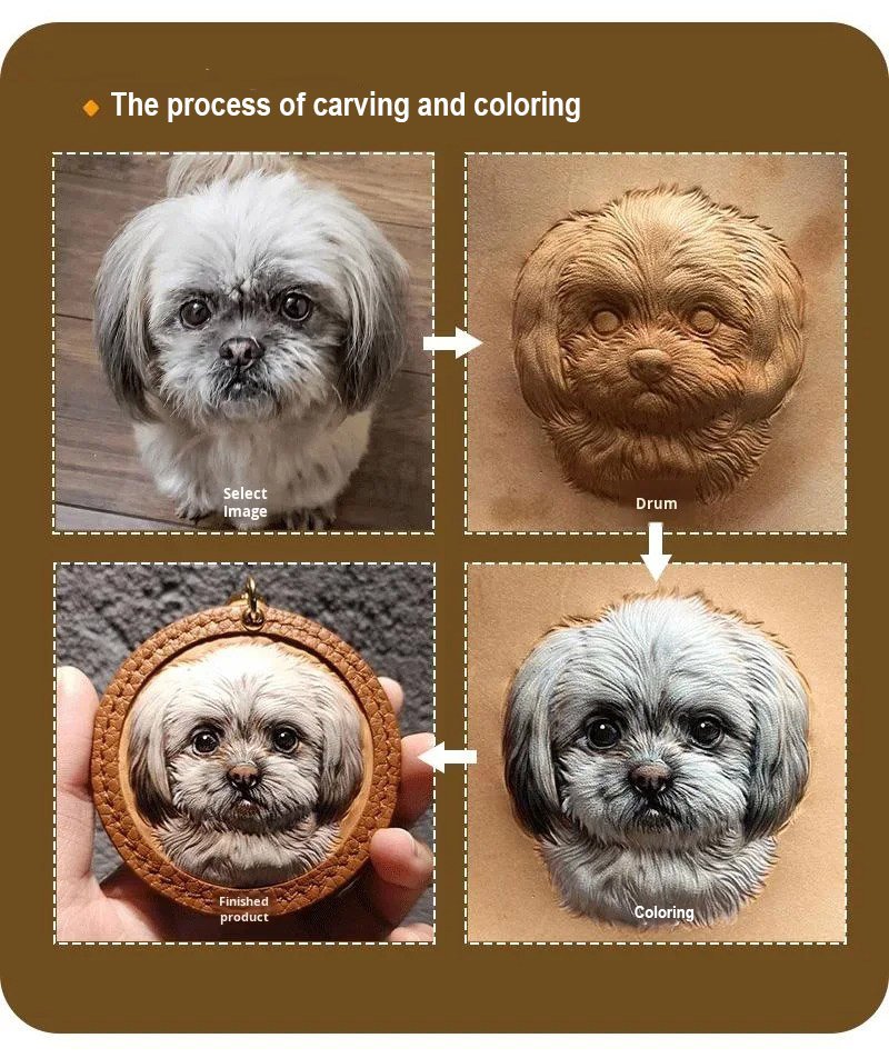 Step-by-step hand carving & hand coloring process chart of 3D full leather custom pet portrait keychain