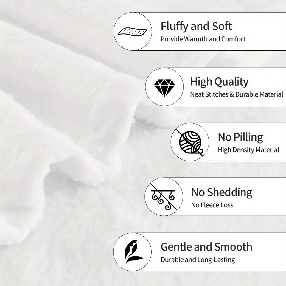 Premium soft fleece material feature chart for custom pet memorial throw blanket, fluffy fade-resistant no shedding fabric introduction infographic